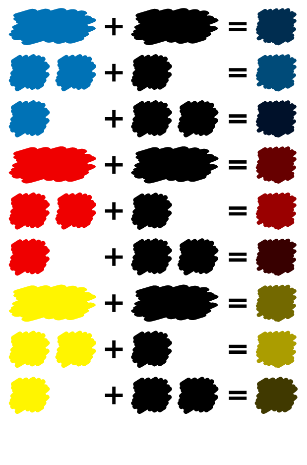 大きい画像：三原色で作れる色の混色表