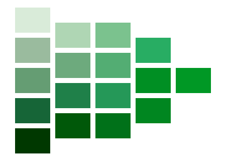 緑色系の明度 彩度のカラーチャート