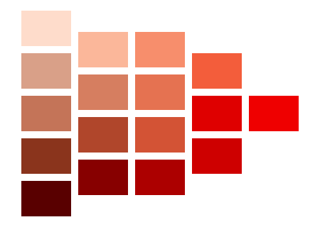 赤色系の明度 彩度のカラーチャート