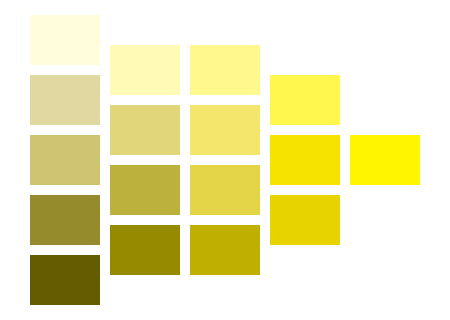黄色系の明度 彩度のカラーチャート